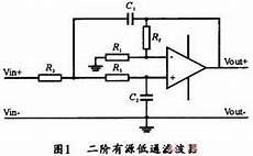 dc中的源